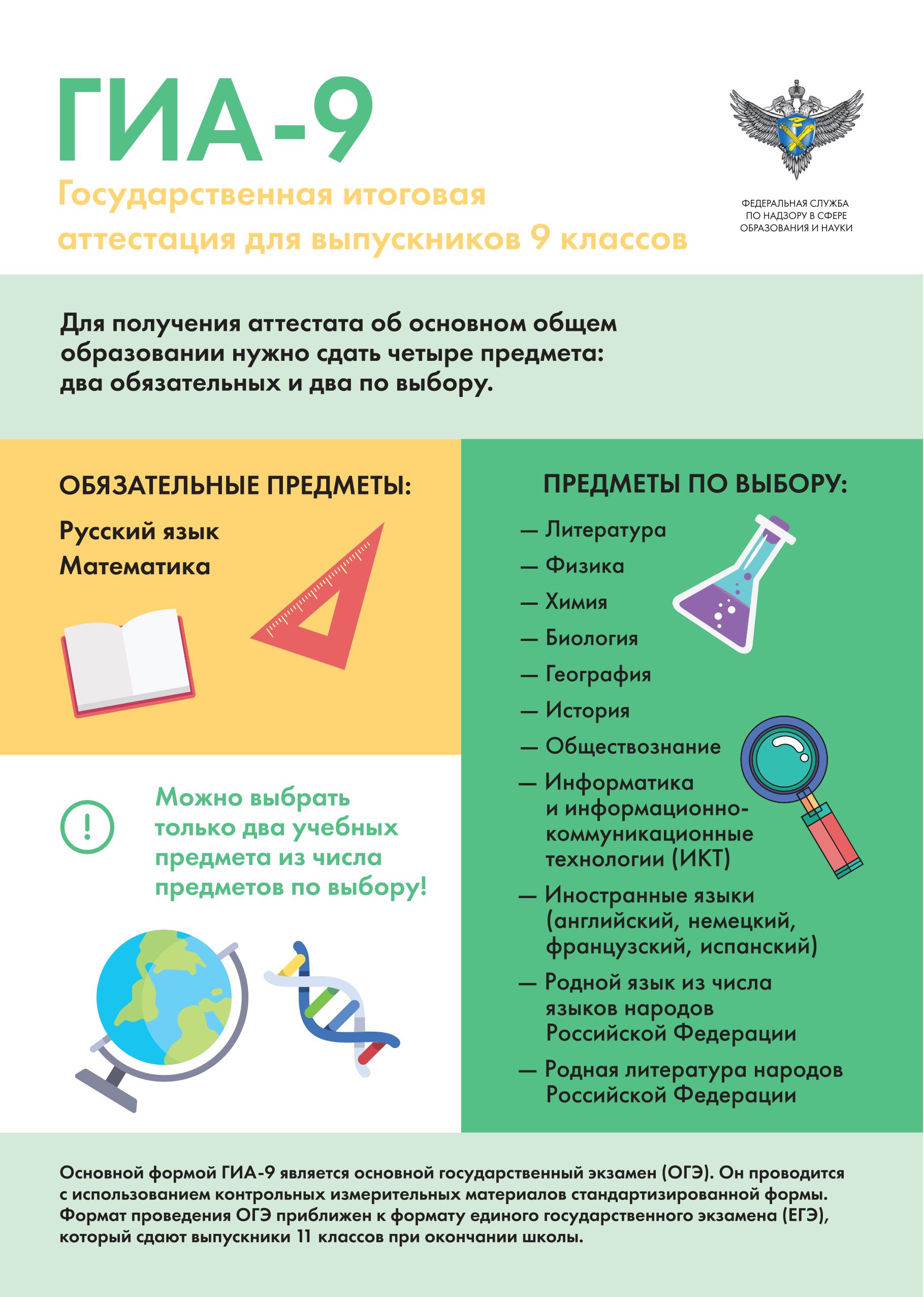 2019 год - Узнайте какие предметы можно сдавать на огэ 2019 2019 год - Узнайте какие предметы можно сдавать на огэ 2019 - Год 2019