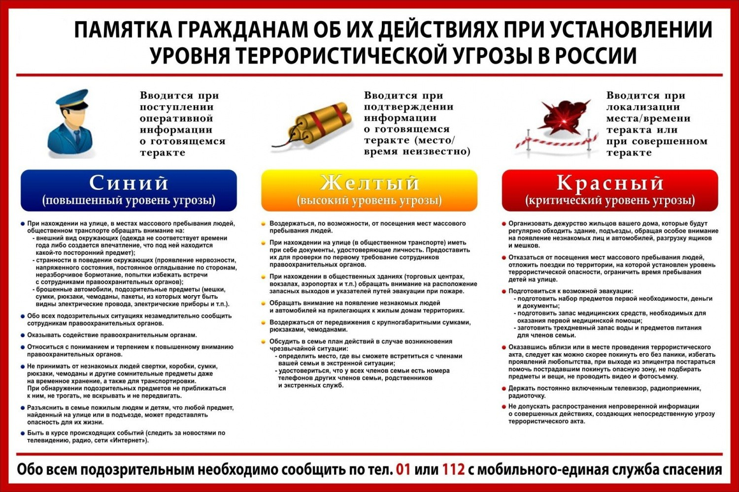 Памятка гражданам об их действиях при установлении уровня террористической угрозы 1