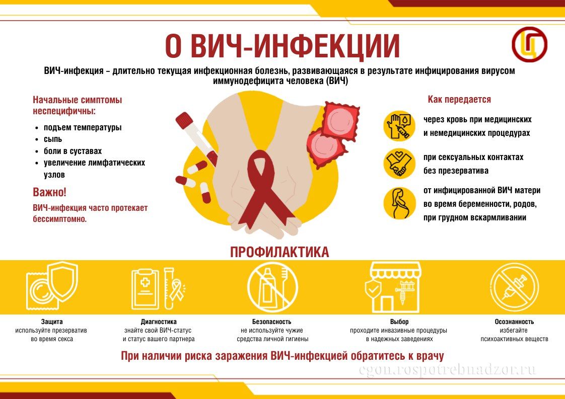 о профилактике ВИЧ инфекции